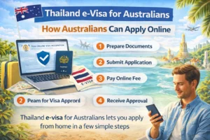 How Australians Can Apply for a Thailand e-Visa Online