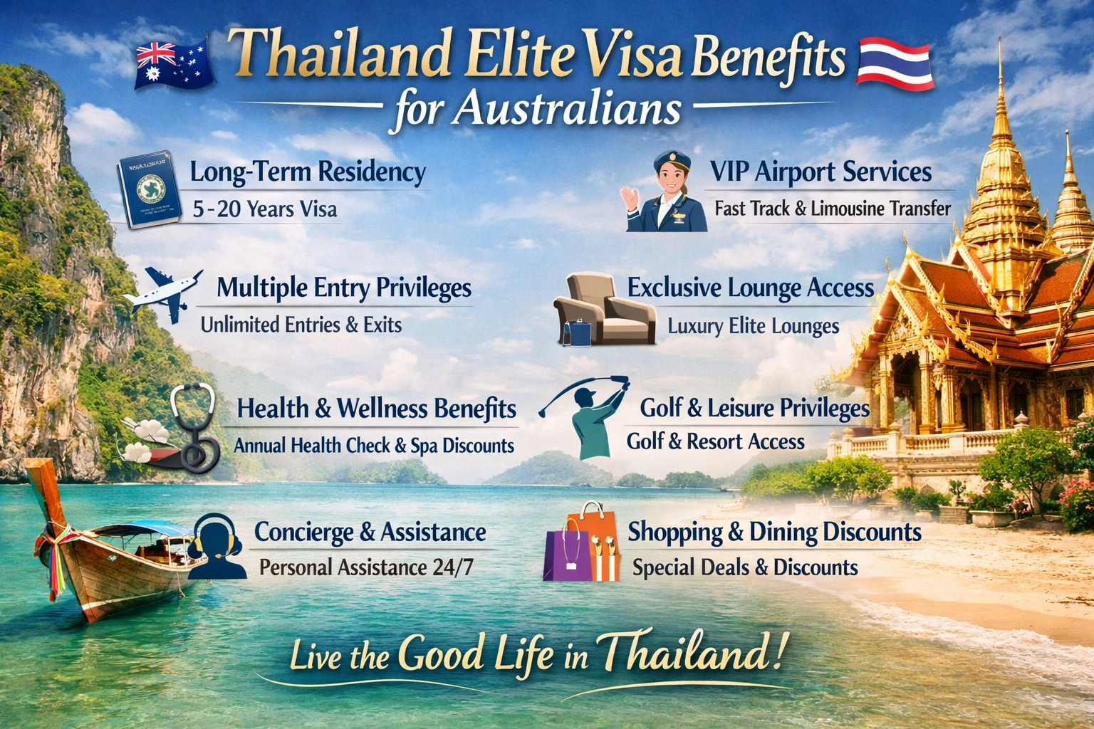 Thailand Elite Visa Benefits for Australians