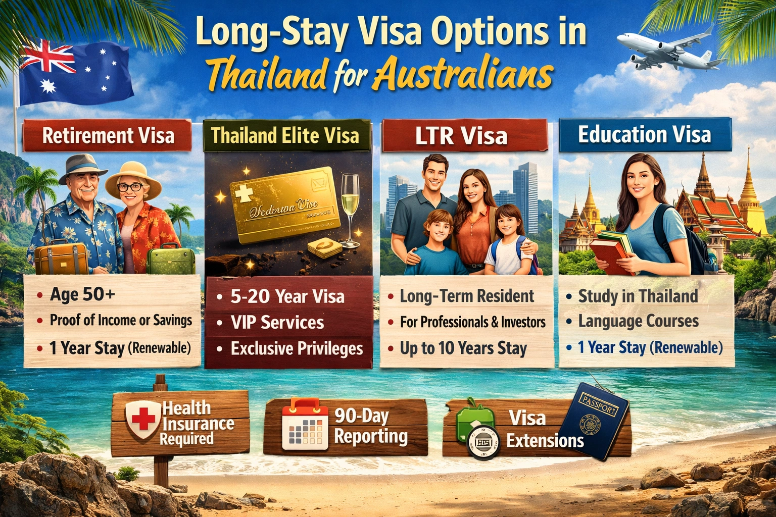 Long-Stay Visa Options in Thailand for Australians
